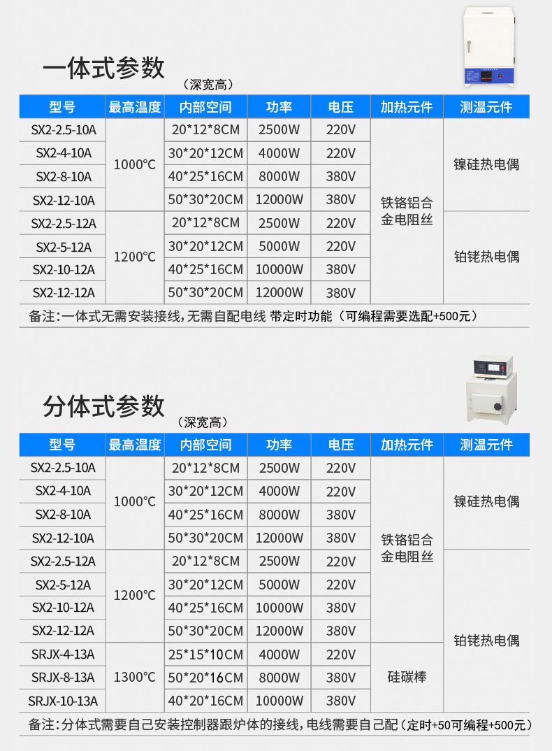 馬弗爐6.jpg