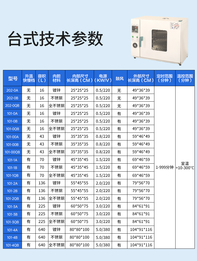 烘箱9.jpg