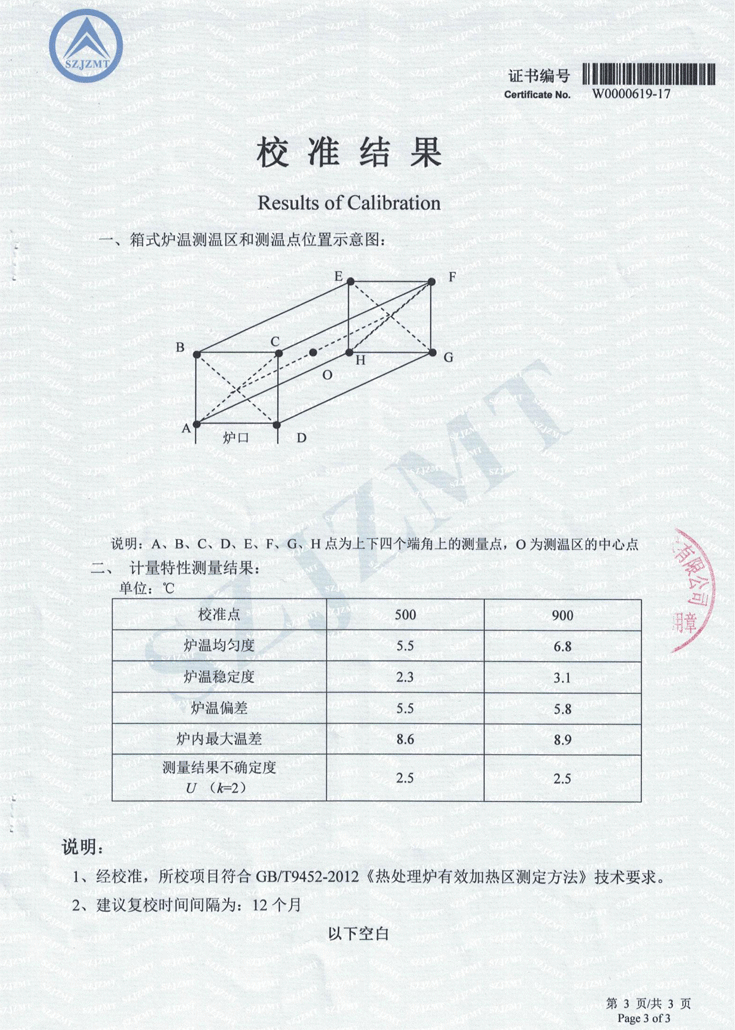 1校準2.png